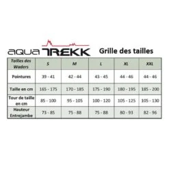 Waders Neoprene Aquatrekk (avec Chaussons + Guêtres Intégrées) -Matériel De Pêche 143600 f